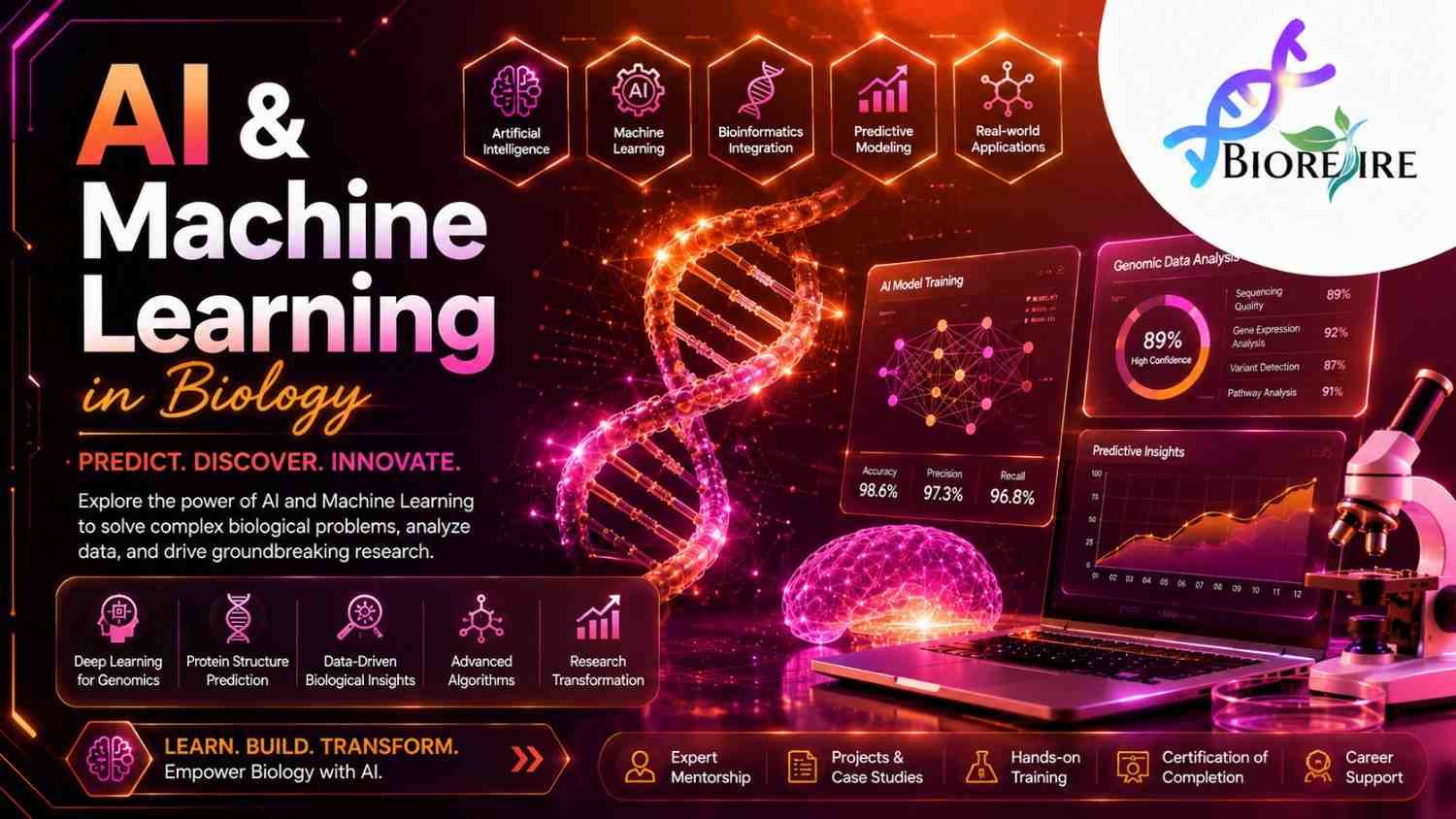 AI and Machine learning
