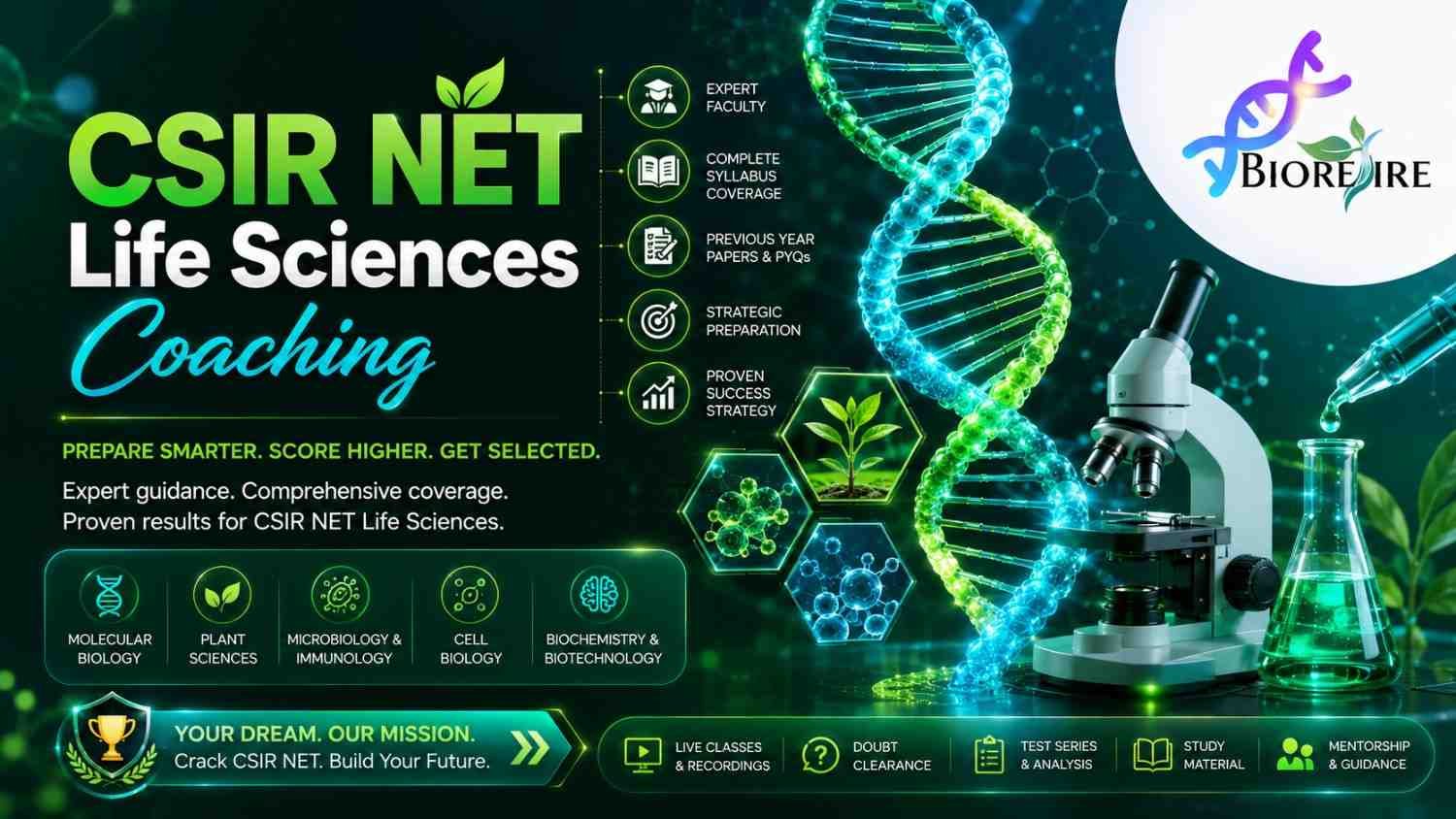 Csirnet coaching of BioResire